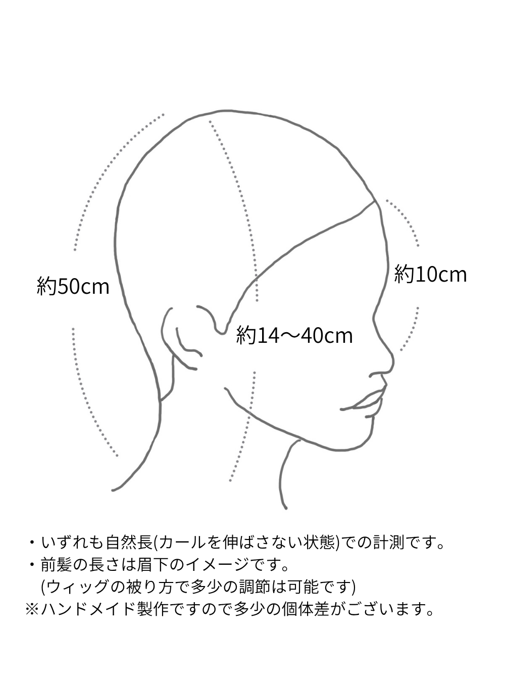 ルカレイヤーミディアム