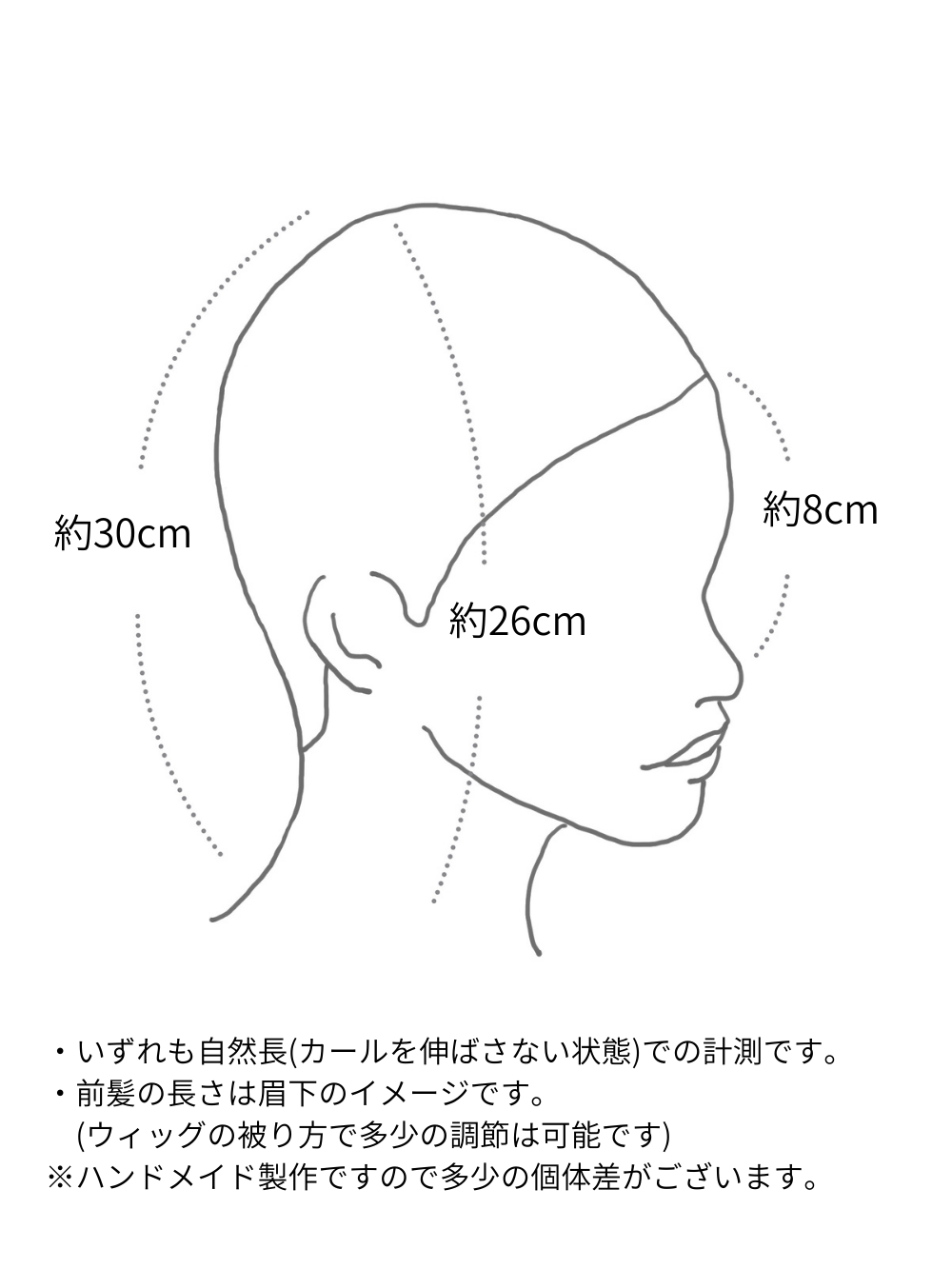 ホリデーシースルーボブ