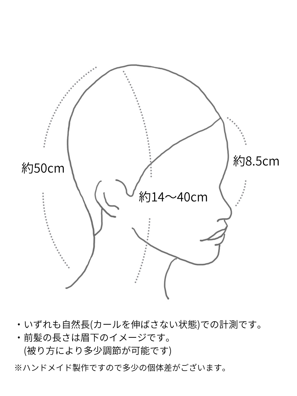 ルカレイヤーミディアム